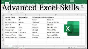 advanced excel formulas with exles