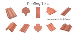 roofing tiles design types