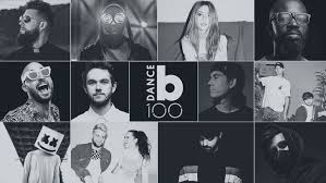 Billboard Dance 100 Top Dance Electronic Music Artists Of