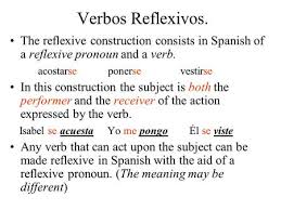 Reflexive Verbs Most Any Verb Can Be Reflexive If The Doer