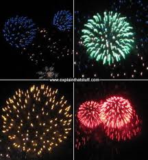 how fireworks work firework science