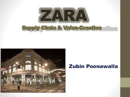 Howework of Executive Summary for Zara Operation Management     X    Weekly Blogs   blogger