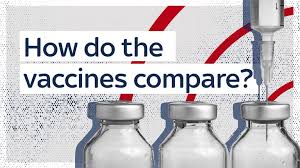 Johnson & johnson has a separate ongoing trial of two doses of the vaccine, because studies have demonstrated that a second dose can push the immune response even higher. Covid 19 How Do The Pfizer Oxford Moderna Novavax And Johnson Johnson Coronavirus Vaccines Compare Science Tech News Sky News