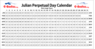 Mopar Julian Perpetual Day Calendar E Bodies