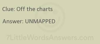 Off The Charts 7 Little Words 7littlewordsanswers Com