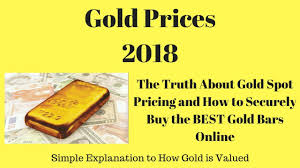 Gold Price Chart Archives 10kshortcuts Com