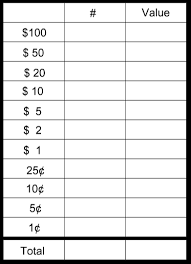 Study the till slip below and answer the questions that follow: Money