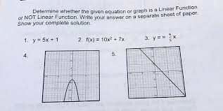 Graph Is A Linear Function