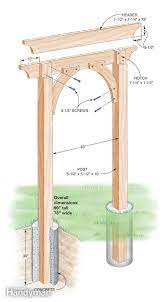 Build A Garden Arch Garden Arches