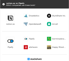 Notion So Vs Pipefy What Are The Differences