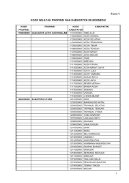 Database kodepos kecamatan baureno kota / kabupaten bojonegoro propinsi jawa timur. Form 1a