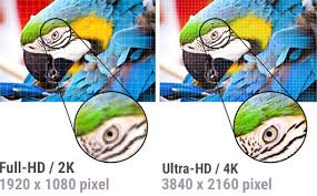 ultra hd 4k resolution