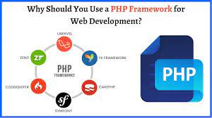 use php frameworks for web development