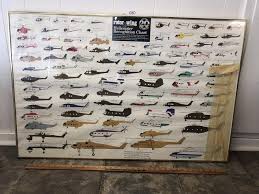 Large Framed Helicopter Recognition Chart Copyright 1986
