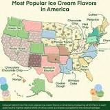 what-is-the-most-sold-ice-cream-flavor-in-the-us