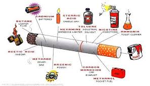 Image result for cara berhenti merokok