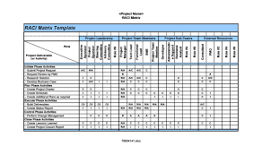 21 free raci chart templates ᐅ templatelab