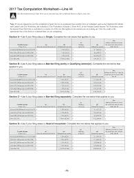 2016 federal income tax tables fill