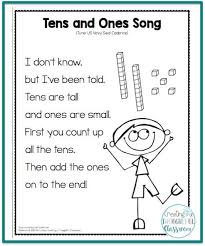 Teaching Place Value Tens And Ones Song Teaching Place