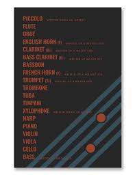 Orchestral Instruments Transposition Chart Poster Black