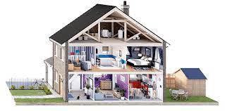 Halifax Home Insurance Cover gambar png