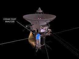 Image result for cosmic dust analyzer