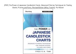Pdf The Power Of Japanese Candlestick Charts Advanced