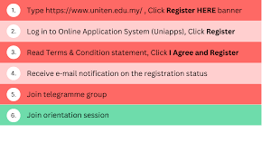 uniten registration info