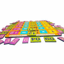 wooden multiplication table board from