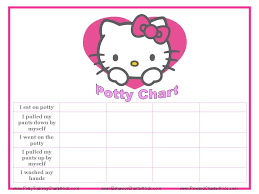 Hello Kitty Potty Training Charts Potty Training Best