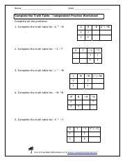 truth table ws yes pdf name date