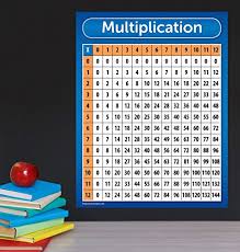 Multiplication Table Chart Poster Laminated 17 X 22 Buy