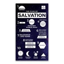 Plan Of Salvation Bookmark Galaxy