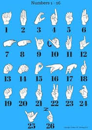 2123 Best Sign Language Images In 2019 Sign Language