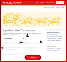 Wells fargo credit card sign in. Www Wellsfargo Com Activate Wells Fargo Credit Card Activation