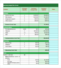 Budget Planning Template Excel Bonnemarie Info