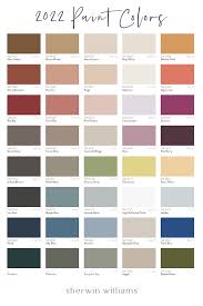 Sherwin Williams 2022 Paint Colors
