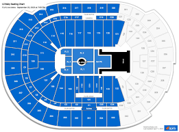 fla live arena concert seating chart