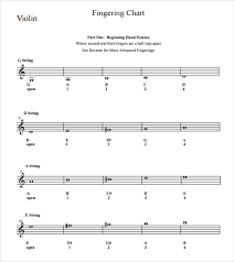 Sample Violin Fingering Chart 7 Free Documents In Pdf Word