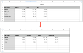 How To Transpose Rows And Columns In Numbers On Mac And Ios