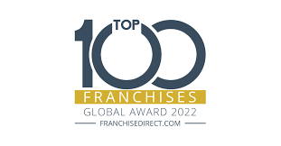 2022 top 100 global franchises ranking
