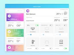 smart home ipad app by anton chandra on