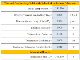 Thermal Conductivity Solid Calculator