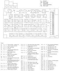 2000 Benz Ml320 Fuse Diagram Wiring Diagrams