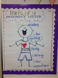 Friendly Letter Anchor Chart Teaching Writing Friendly