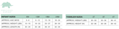 Softex Polo Shirt Size Chart Toffee Art