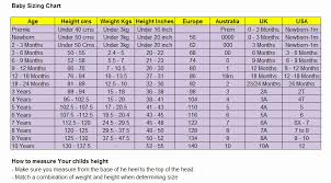 Expert Baby Height Weight Chart Singapore Baby Groeth Chart