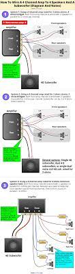 Start date mar 27, 2014. How To Wire A 4 Channel Amp To 4 Speakers And A Sub A Detailed Guide With Diagrams