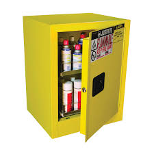 benchtop flammable safety cabinet