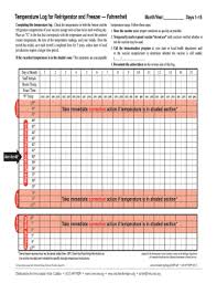 18 printable exercise log forms and